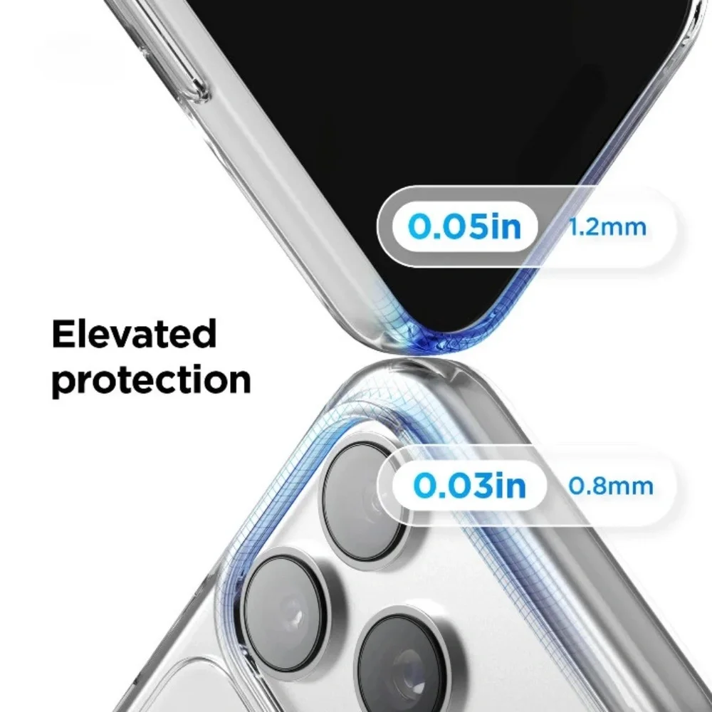 iPhone 17 Pro Max Case